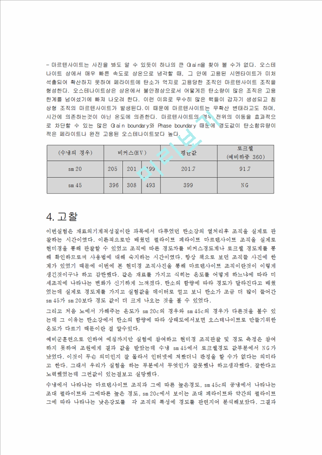 [신소재공학실험] 탄소강의 열처리.hwp